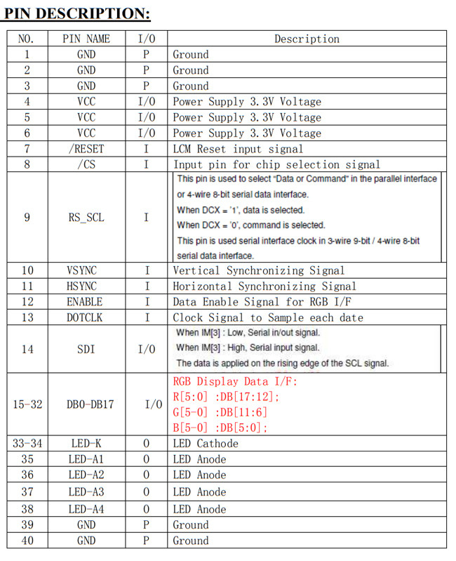 TFT LCD 2.8" Inch All Viewing Angle 240x320 IPS Type Tft Lcd With MCU/SPI/RGB Interface 2