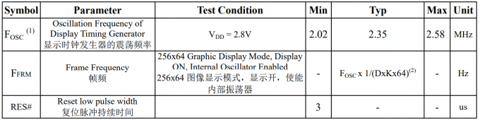 UG-5664ASWEF01 3.12" 256*64 Dots OLED Display Module with SPI/Parallel/I2C Interface 2