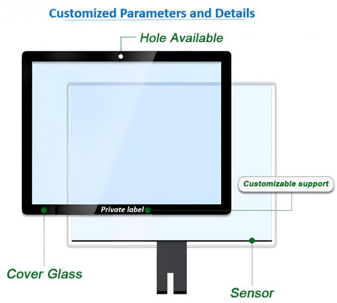 7 Inch Industrial TFT Display 40 Pin 800x480 RGB Interface With Resistive Touch Screen 6