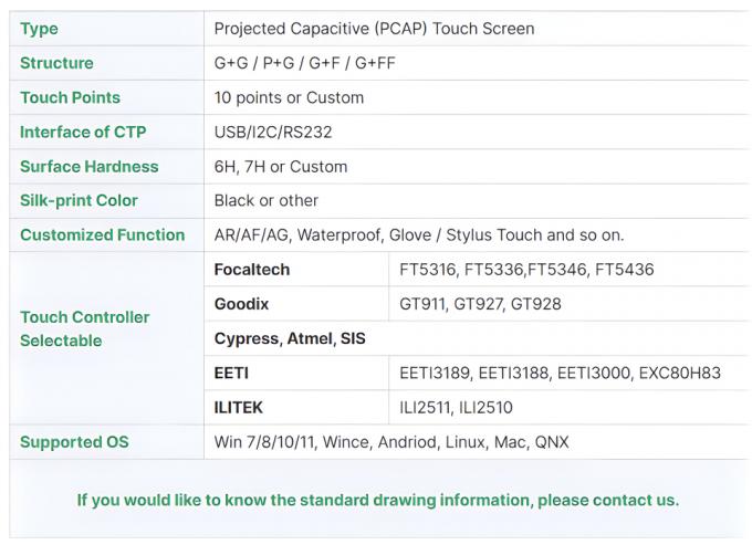 7 Inch Industrial TFT Display 40 Pin 800x480 RGB Interface With Resistive Touch Screen 7