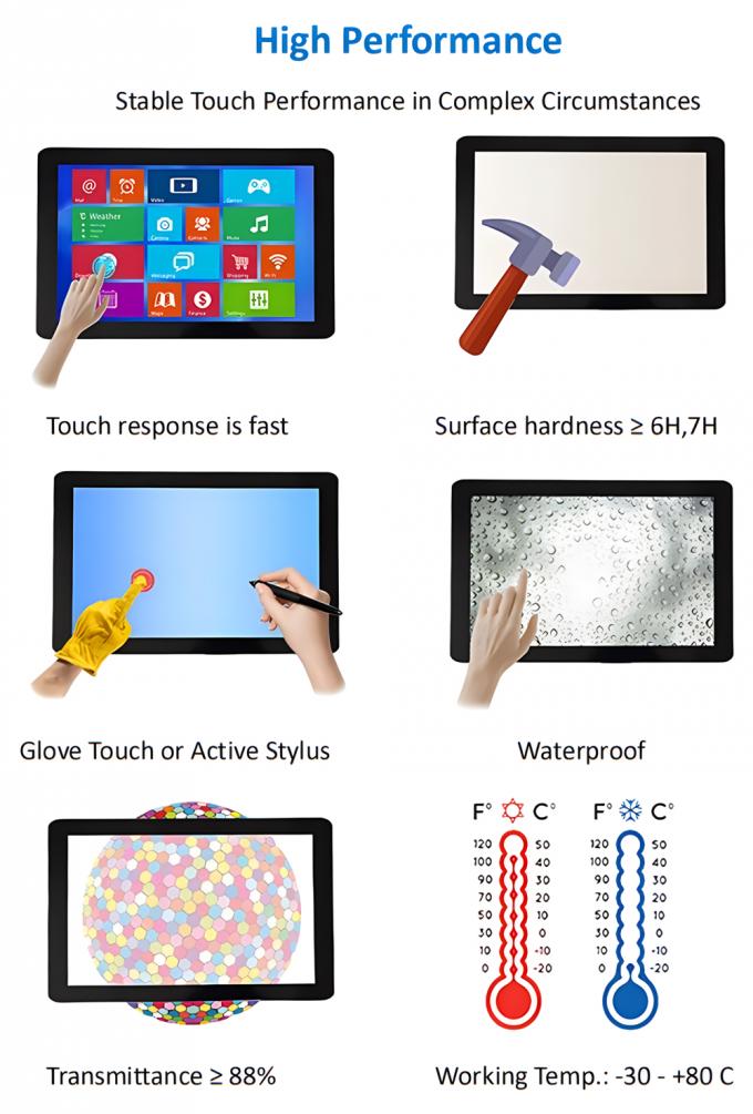 7 Inch Industrial TFT Display 40 Pin 800x480 RGB Interface With Resistive Touch Screen 9