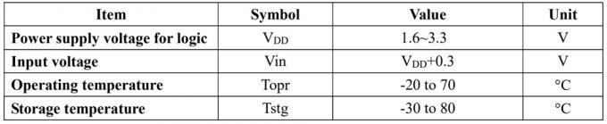 3.7 Inch TFT LCD Display 480x800 Pixels Mipi/RGB Interface Optional 2