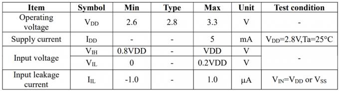 3.7 Inch TFT LCD Display 480x800 Pixels Mipi/RGB Interface Optional 3