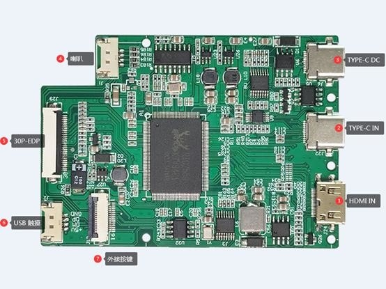 15.6 Inch HDMI TFT LCD Display Control Module With Built In TYPE C Function 1