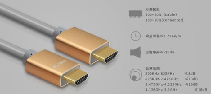 7.9 Inch Bar Type IPS Capacitive Touch TFT 400x1280 dots HD Monitor HDMI Output Supports Raspberry Pi 4 Windows os 2