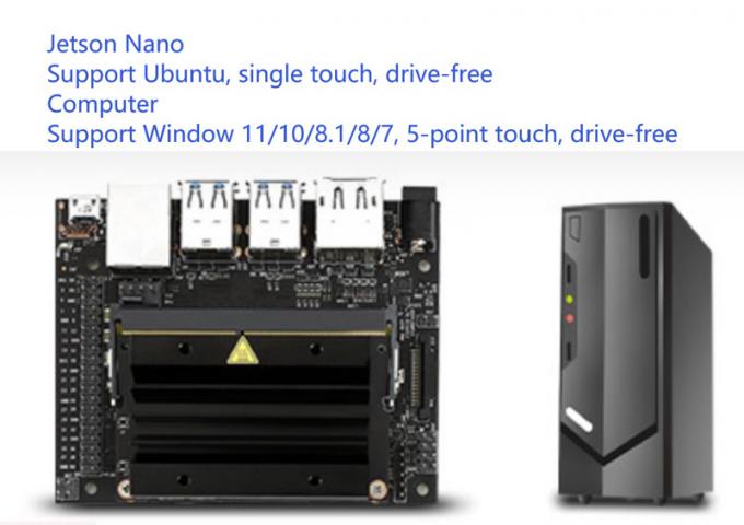 Strip Bar LCD 12.3 Inch Automotive Grade Display With CTP, HDMI Interface Supports Raspberry Pi, Windows, Jetson Nano 5