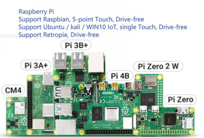 Strip Bar LCD 12.3 Inch Automotive Grade Display With CTP, HDMI Interface Supports Raspberry Pi, Windows, Jetson Nano 4