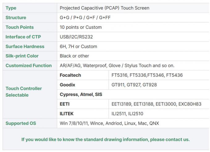 PCAP Touch TFT Display 3.5 Inch HVGA 320x480 Screen ILI9488 MCU Interface 9