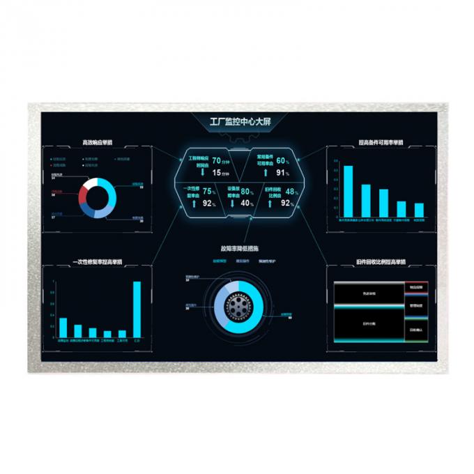 GV121WXM-N80 12.1 Inch Industrial / Medical TFT Display 1280x800 LVDS 450 Nits For HMI 6