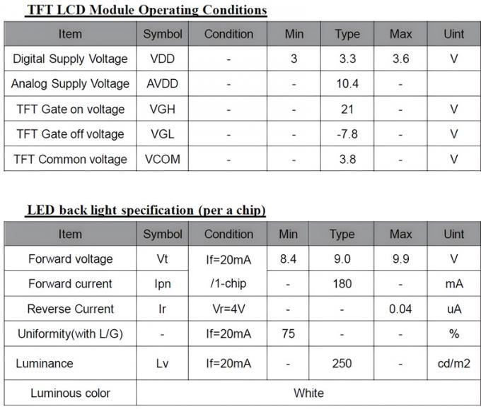 Hard Coating 8inch Industrial TFT Display 800x600 Dots 24-Bit RGB 50 Pins 3