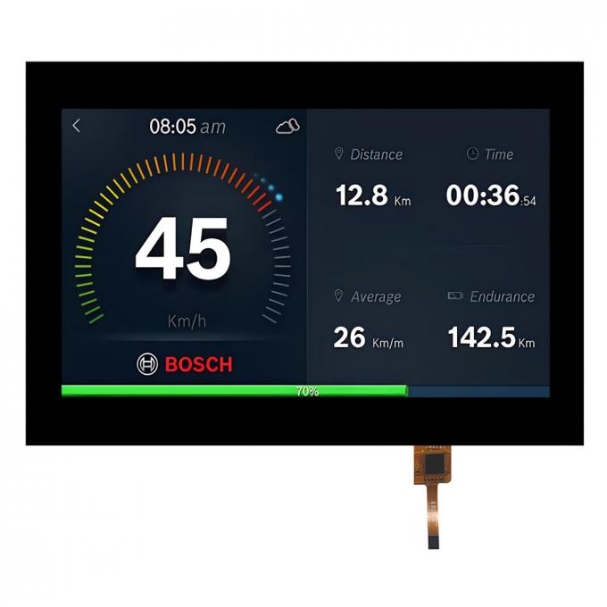 MIPI interface 7 Inch TFT LCD Touch Screen 1024x600 IPS Full Viewing Angle with CTP 3