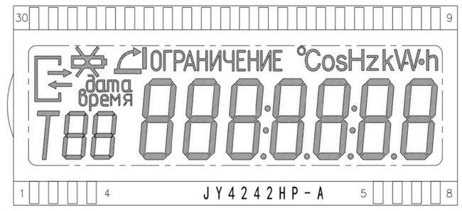 ODM LCD Segment Display Reflective Mode, TN HTN FSTN Alphanumeric LCD Meter Display 4