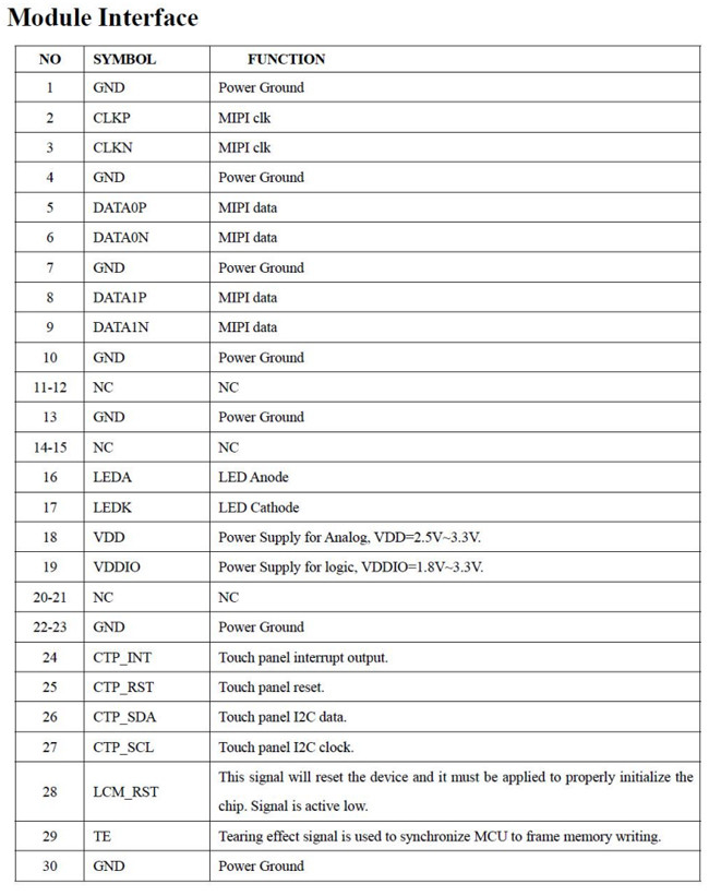 480X800 IPS TFT Touch LCD 3.1 Inch MIPI Interface High PPI ST7701S 2