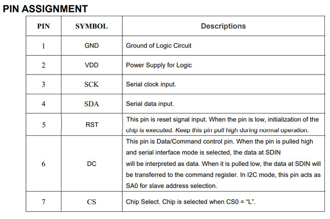 SPI Interface OLED Display 1.3 Inch OLED I2c 7 Pin With SH1106 Driver IC 1