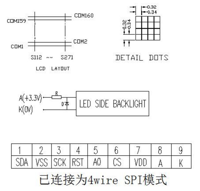 160x160 Graphic FSTN LCD Display Module Positive ST75161 3.3V VDD SPI Interface 1